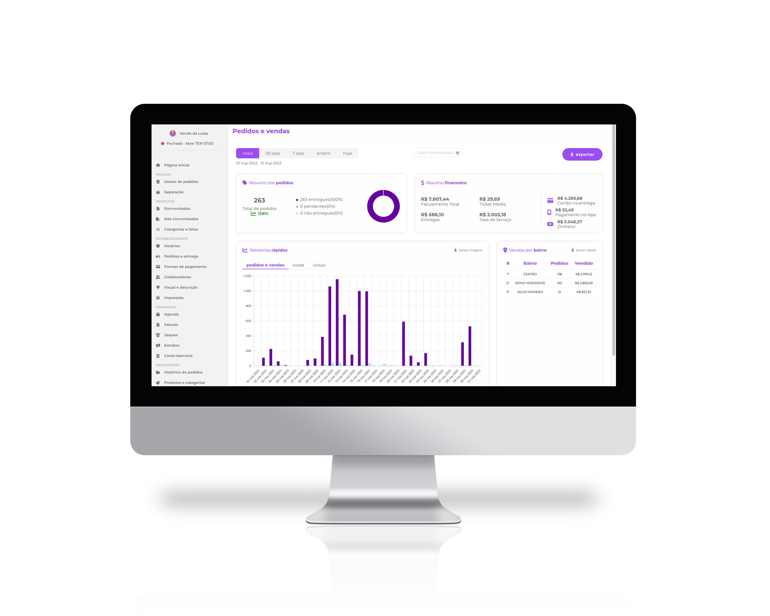 Tela de relatórios da plataforma de parceiro QueroDelivery